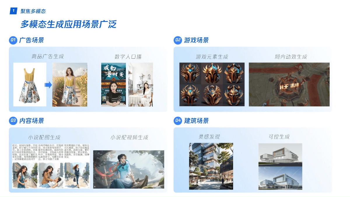腾讯混元大模型应用实战课